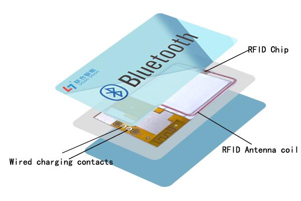 Nordic nRF52832 BLE 5.0 Rechargeable Card Beacon